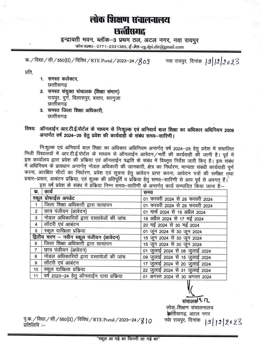 Cg Rte Application 2024 मुफ्त शिक्षा योजना के तहत इस दिन से शुरू होंगे आवेदन। Cg Govt Jobs